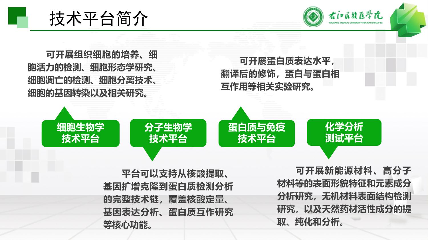 生命科学研究院技术平台简介-生命科学研究院